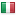 riminimpiego.it hosted country